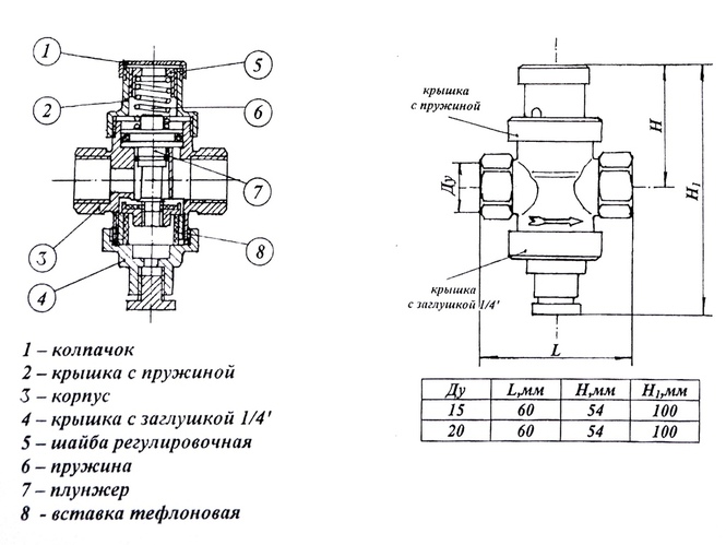 Регулятор давл. воды, 3/4вн х 3/4 вн STC, Ру10, Ду20 конструкция